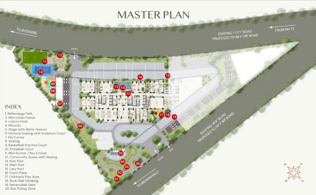Keerthi Nandini The Ascent Masterplan